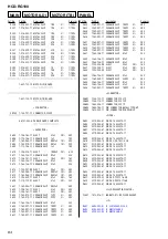 Preview for 64 page of Sony HCD-RG100 Service Manual