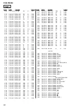 Preview for 66 page of Sony HCD-RG100 Service Manual