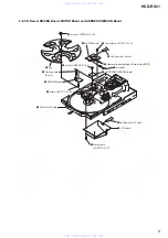 Preview for 9 page of Sony HCD-RG11 Service Manual