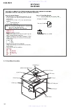 Предварительный просмотр 14 страницы Sony HCD-RG11 Service Manual