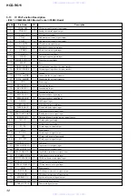 Preview for 32 page of Sony HCD-RG11 Service Manual