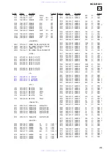 Preview for 39 page of Sony HCD-RG11 Service Manual