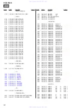 Предварительный просмотр 42 страницы Sony HCD-RG11 Service Manual