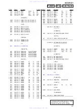 Предварительный просмотр 47 страницы Sony HCD-RG11 Service Manual