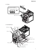 Preview for 2 page of Sony HCD-RG110 Service Manual