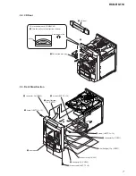 Предварительный просмотр 2 страницы Sony HCD-RG110 Service Manual