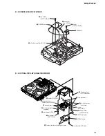 Предварительный просмотр 15 страницы Sony HCD-RG121 Service Manual