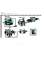 Предварительный просмотр 32 страницы Sony HCD-RG121 Service Manual