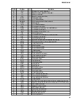 Preview for 43 page of Sony HCD-RG121 Service Manual