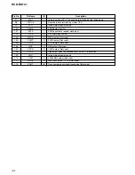 Preview for 44 page of Sony HCD-RG121 Service Manual