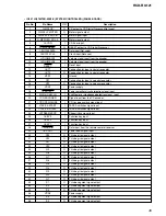 Предварительный просмотр 45 страницы Sony HCD-RG121 Service Manual