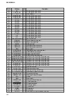 Предварительный просмотр 46 страницы Sony HCD-RG121 Service Manual