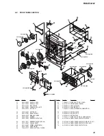 Preview for 49 page of Sony HCD-RG121 Service Manual