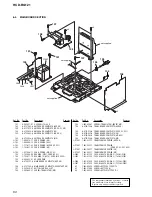 Preview for 50 page of Sony HCD-RG121 Service Manual