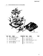 Preview for 51 page of Sony HCD-RG121 Service Manual