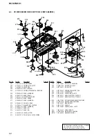 Предварительный просмотр 52 страницы Sony HCD-RG121 Service Manual