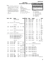 Предварительный просмотр 53 страницы Sony HCD-RG121 Service Manual