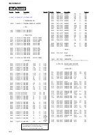 Preview for 54 page of Sony HCD-RG121 Service Manual