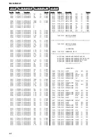 Предварительный просмотр 60 страницы Sony HCD-RG121 Service Manual