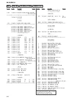 Preview for 64 page of Sony HCD-RG121 Service Manual