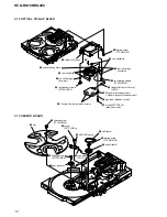 Предварительный просмотр 12 страницы Sony HCD-RG190 Service Manual