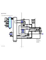 Предварительный просмотр 24 страницы Sony HCD-RG190 Service Manual