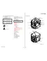 Preview for 25 page of Sony HCD-RG190 Service Manual