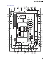 Предварительный просмотр 59 страницы Sony HCD-RG190 Service Manual