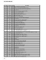 Предварительный просмотр 66 страницы Sony HCD-RG190 Service Manual