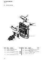 Preview for 76 page of Sony HCD-RG190 Service Manual