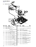 Preview for 80 page of Sony HCD-RG190 Service Manual