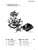 Предварительный просмотр 81 страницы Sony HCD-RG190 Service Manual