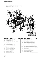 Предварительный просмотр 82 страницы Sony HCD-RG190 Service Manual