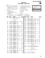 Preview for 83 page of Sony HCD-RG190 Service Manual