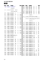 Предварительный просмотр 84 страницы Sony HCD-RG190 Service Manual