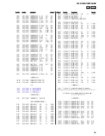 Предварительный просмотр 85 страницы Sony HCD-RG190 Service Manual