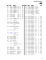 Preview for 87 page of Sony HCD-RG190 Service Manual