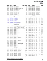 Предварительный просмотр 91 страницы Sony HCD-RG190 Service Manual