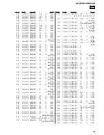 Предварительный просмотр 93 страницы Sony HCD-RG190 Service Manual