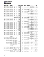 Предварительный просмотр 94 страницы Sony HCD-RG190 Service Manual