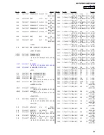 Preview for 95 page of Sony HCD-RG190 Service Manual