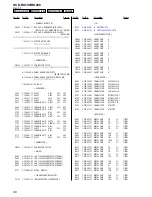 Preview for 96 page of Sony HCD-RG190 Service Manual