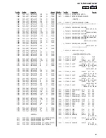 Предварительный просмотр 97 страницы Sony HCD-RG190 Service Manual