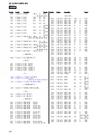 Предварительный просмотр 98 страницы Sony HCD-RG190 Service Manual