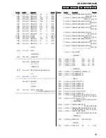 Предварительный просмотр 99 страницы Sony HCD-RG190 Service Manual