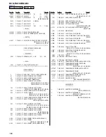 Предварительный просмотр 100 страницы Sony HCD-RG190 Service Manual