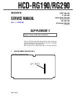 Preview for 101 page of Sony HCD-RG190 Service Manual