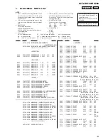 Предварительный просмотр 119 страницы Sony HCD-RG190 Service Manual