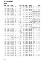 Preview for 122 page of Sony HCD-RG190 Service Manual