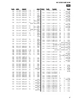 Предварительный просмотр 123 страницы Sony HCD-RG190 Service Manual